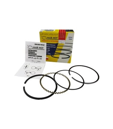 رینگ موتور سمندملی استاندارد مارموت